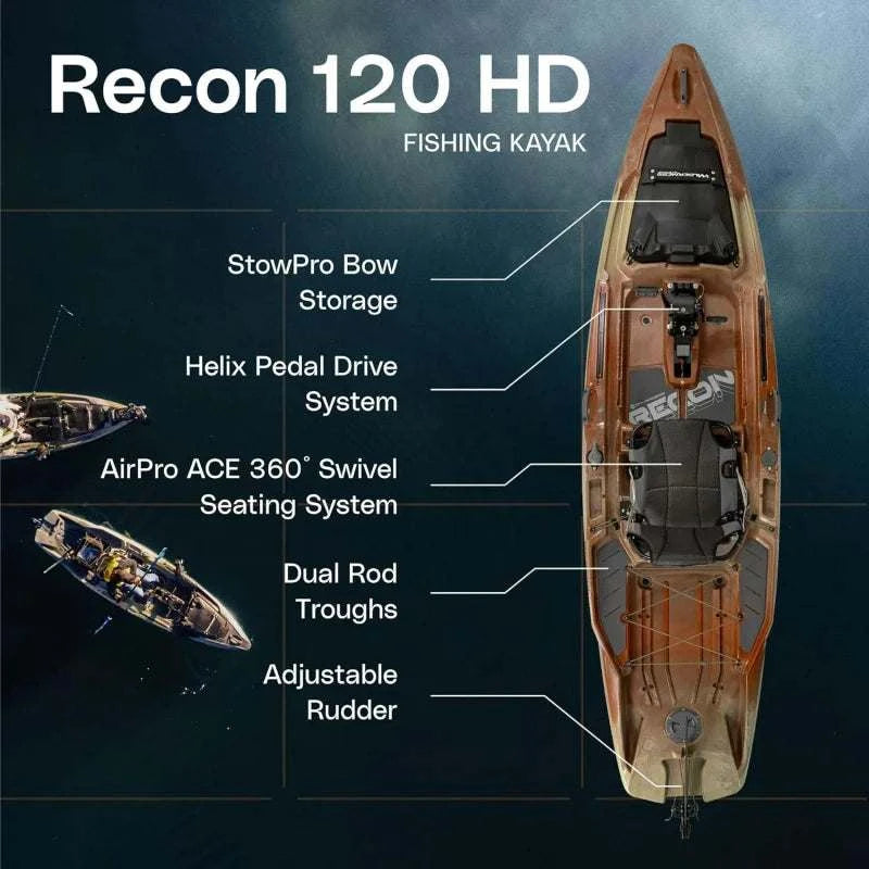 Top Fishing Kayak